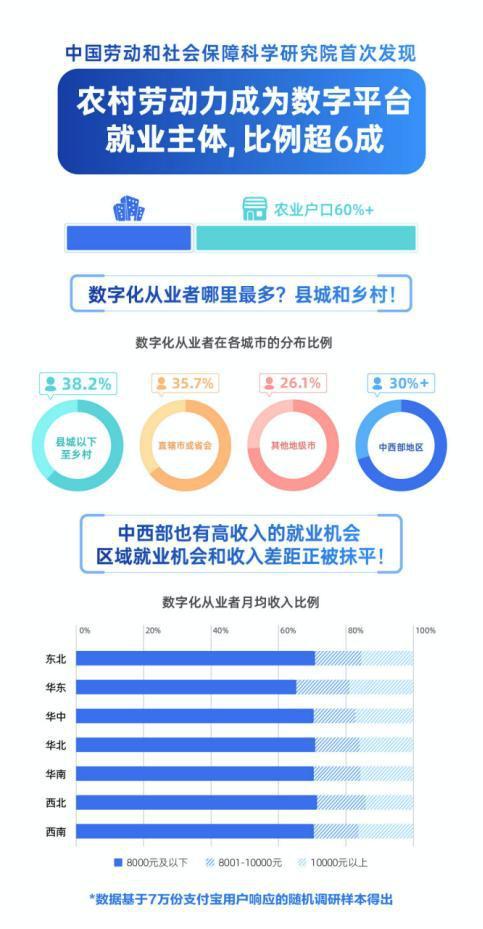 《心动小镇锡嘴雀：隐藏秘境大揭秘》