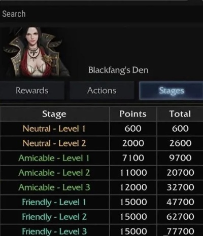 《命运方舟》镰刀艾斯特+8升级攻略，战力飙升！