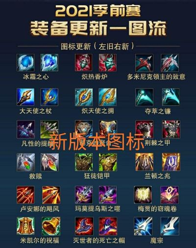 《S11赛季前瞻揭秘：新卡速递，国服优化进度同步曝光》