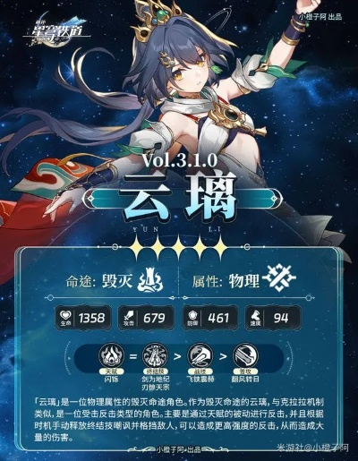 《崩坏星穹铁道》云璃新技能揭秘：独家前瞻！