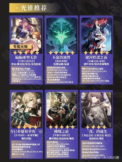 《崩坏星穹铁道》2.3翡翠养成攻略：高效提升技巧揭秘