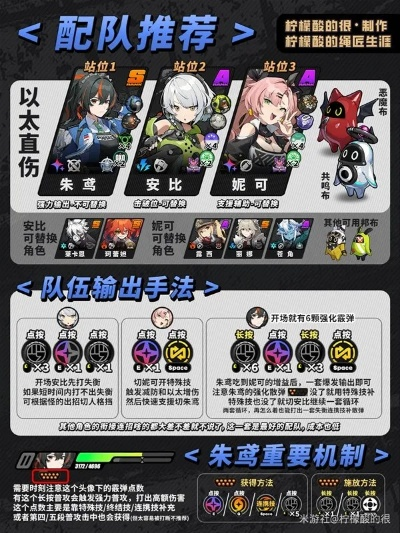 《绝区零》朱鸢养成秘籍：音擎盘攻略与完美配队曝光
