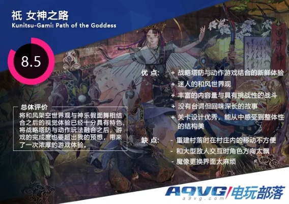 《祇女神之路》新手必看：高效战斗技巧与强化推荐攻略