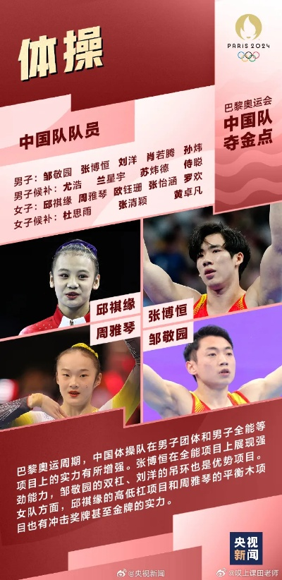 2024巴黎奥运举重中国队阵容曝光！比赛时间锁定！