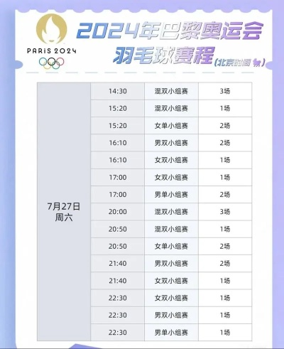 2024巴黎奥运羽毛球中国队阵容曝光！赛程时间一览