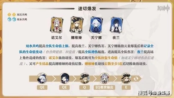 《原神4.8娜维娅攻略：武器圣遗物搭配及最佳阵容》