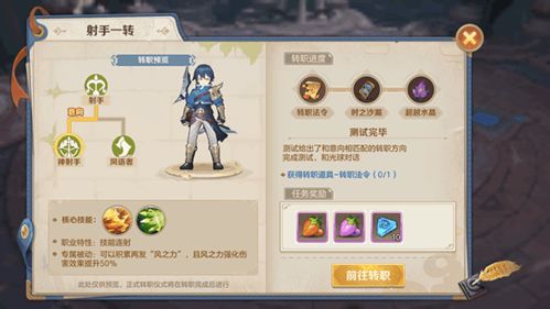 《原神》4.8版本妮露养成全攻略：武器圣遗物搭配与最佳配队揭秘