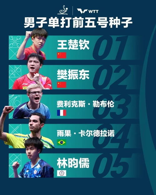 2024巴黎奥运乒乓球国手集结！赛程速览！