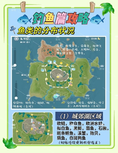 《心动小镇钓鱼秘籍：钓鱼点与鱼类活跃时间全解析》
