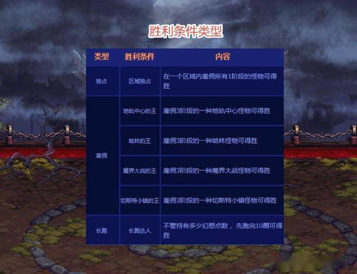 《心动小镇无暇萤石攻略：轻松获取秘籍》