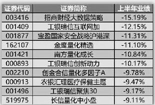 《绝区零》零号业绩详解：兑换攻略与调查业绩用法揭秘