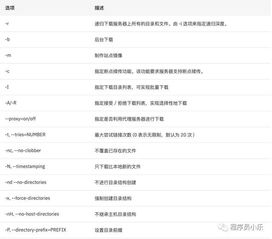 《绝区零》零号业绩详解：兑换攻略与调查业绩用法揭秘
