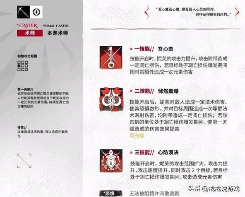 《明日方舟》妮芙恐惧机制深度解析：掌握恐惧之力