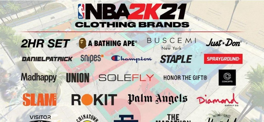 《NBA2K》销量破亿！NBA与2K联手打造全新游戏公司震撼来袭