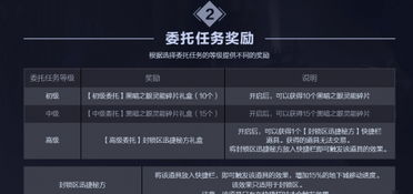 《绝区零》兄弟启程攻略：高效委托任务全解析