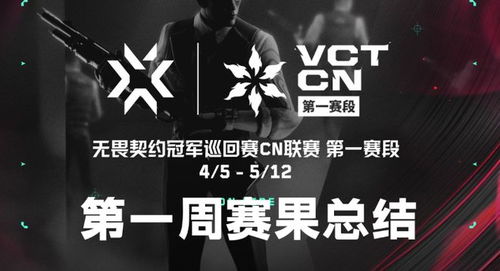 《无畏契约》VCT CN联赛7月7日战报：巅峰对决，谁将问鼎荣耀？