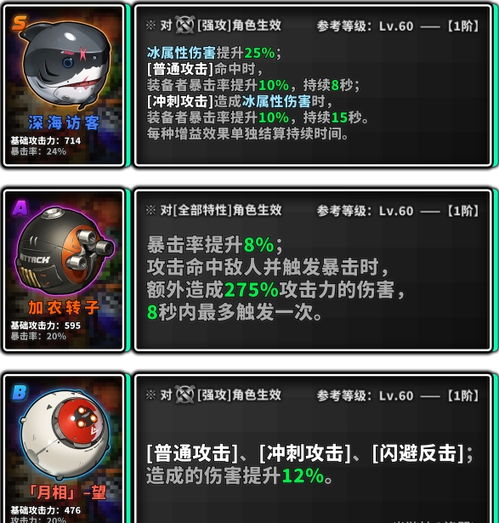 《绝区零》苍角强度解析：高效培养攻略全揭秘