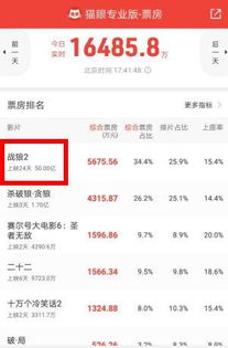 《碟8》密钥延期至7月29！票房狂飙4亿，观影热潮再起！