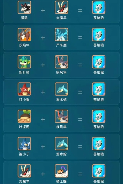 《幻兽帕鲁》樱岛版独家！帕鲁配种秘籍大公开