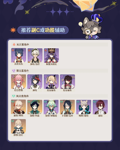 《原神》4.7剧诗阵容搭配攻略：梦幻组合曝光！