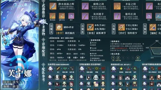 《原神芙宁娜培养秘籍：技能深度解析+最佳出装与队伍搭配》