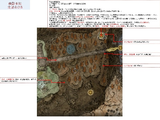 《艾尔登法环》黄金树之影DLC墓域平原寻宝秘籍
