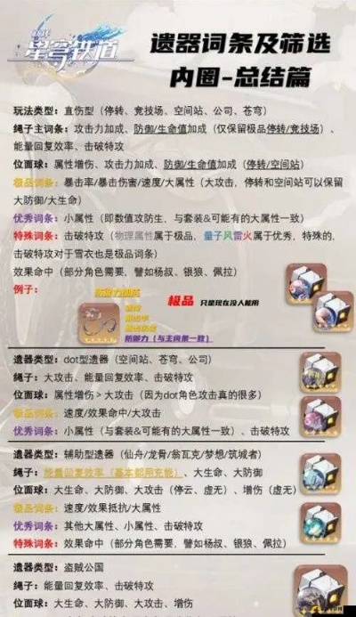 《崩坏星穹铁道》2.3遗器强度大揭秘！升级攻略曝光