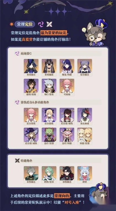 《原神》剧诗角色搭配攻略：幻想真境最佳阵容揭秘