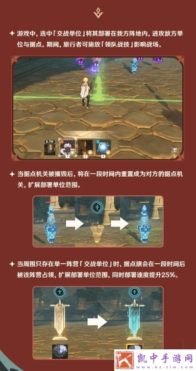 《原神》安固诸方攻略：全关卡进攻秘籍曝光！