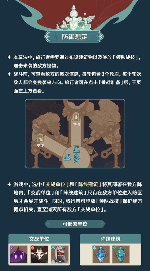《原神》安固诸方之述演满奖励速成攻略！解锁隐藏奖励技巧