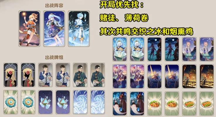 《原神》芙宁娜PVE卡组攻略:七圣召唤最强搭配揭秘 《原神》芙宁娜PVE卡组攻略:七圣召唤最强搭配揭秘