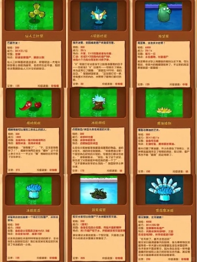 《植物大战僵尸杂交版》新商店植物大揭秘！