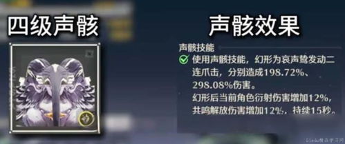 《鸣潮》桃祁声骸搭配攻略：绝配组合曝光！