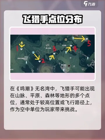 《鸣潮》飞猎手讨伐攻略：高效位置全解析