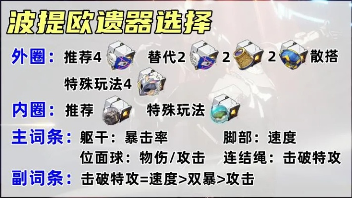 《崩坏星穹铁道》波提欧卡池攻略：高效培养技巧揭秘