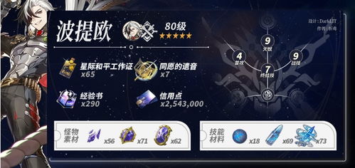 《崩坏星穹铁道》波提欧养成攻略：最佳装备搭配与技能点分配