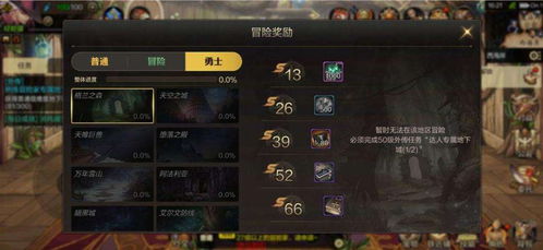 《DNF手游》泰拉轻松白嫖天空套攻略!速来! 《DNF手游》泰拉轻松白嫖天空套攻略!速来!