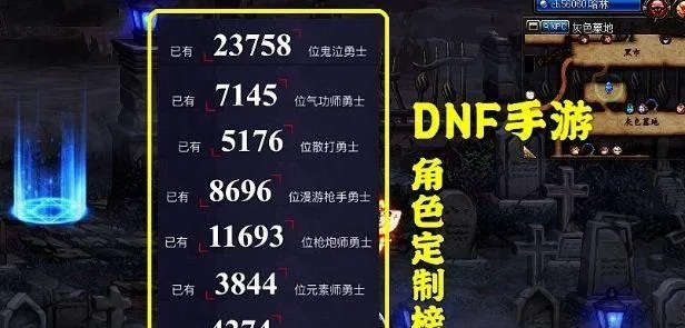 DNF手游开服首日福利攻略！独家开荒秘籍大放送