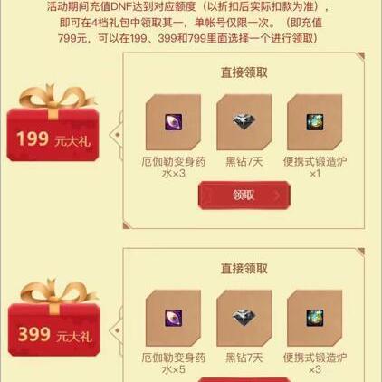 DNF手游开服福利大揭秘！新手必看满奖励攻略！