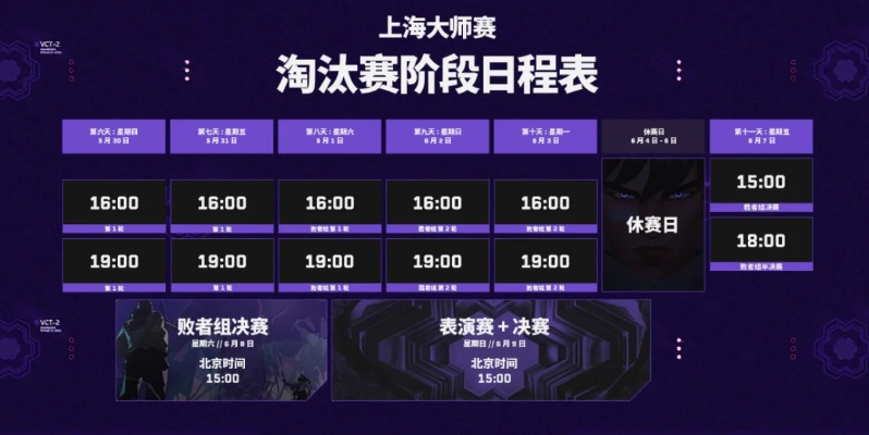 《无畏契约》上海大师赛第二阶段门票抢购攻略！
