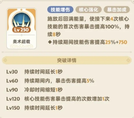 《麦芬学者技能搭配攻略:最强阵容曝光》 《麦芬学者技能搭配攻略:最强阵容曝光》