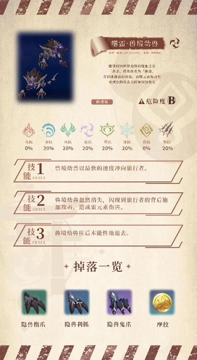 《原神》4.6全属性石头掉落盘点：怪物汇总攻略曝光