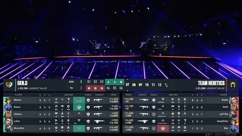 《无畏契约》上海大师赛赛制揭秘：独家攻略！