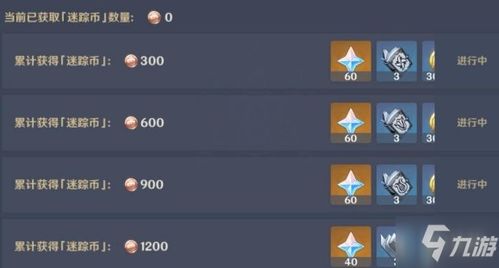 《原神》风行迷踪攻略：4.6版本阵容搭配技巧揭秘