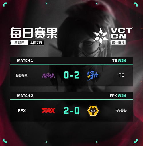 EDG3-1力克DRG！无畏契约VCTCN联赛巅峰对决精彩回顾