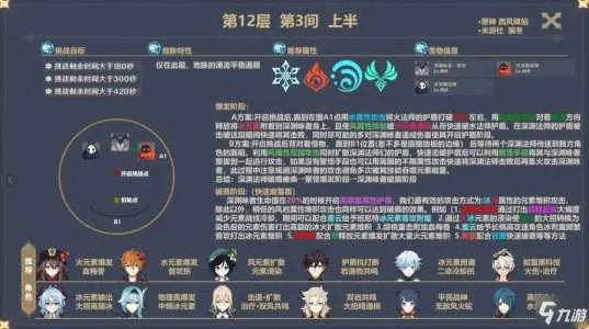 《原神》深渊阵容攻略：4.6期阵容搭配技巧揭秘