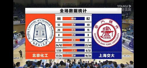 《夜幕魅影》七阶八阶面具推荐：最强育成攻略曝光