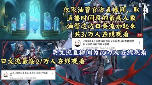 《原神》4.6周本仆人攻略：解锁位置全揭秘