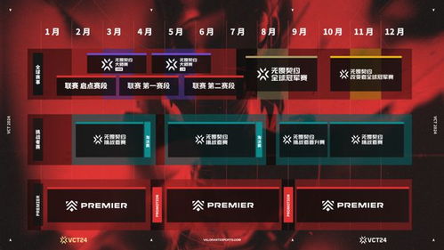 《无畏契约》战队套装深度解析：揭秘王牌装备！