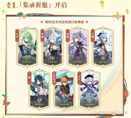 《原神》4.6版本抽卡攻略：必中SSR，卡池优化推荐！